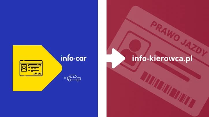 🚨 ZMIANA 2026: Info-car już nie działa? Sprawdź gdzie zapiszesz się na egzamin
