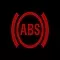 Znak ABS 