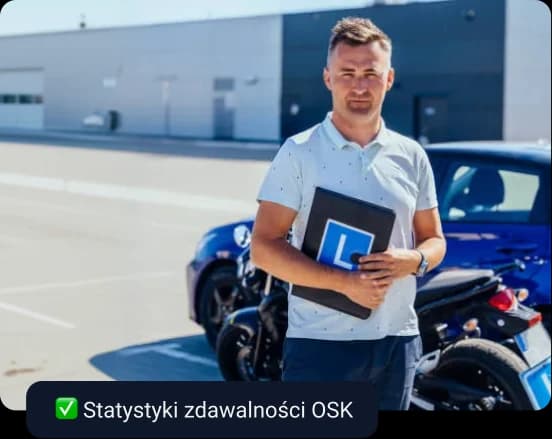 statystyki OSK, instruktorow na info-kierowca